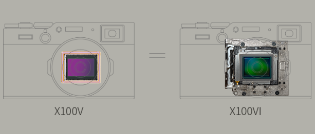 FUJIFILM X100VIのセンサー画像